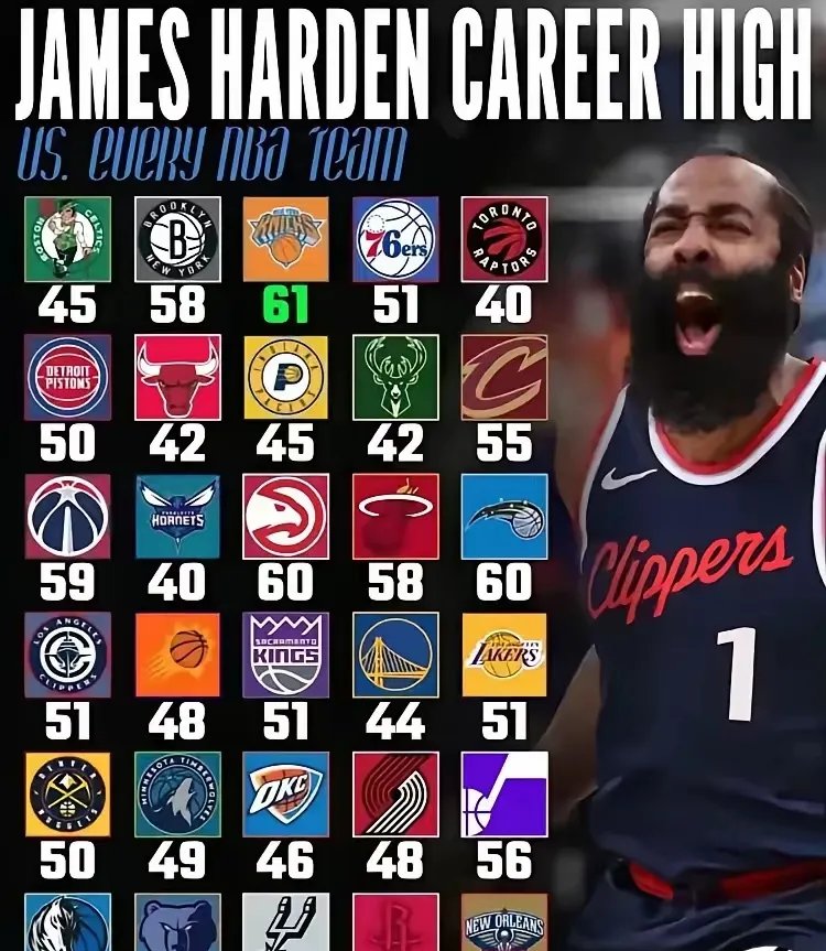 关于快船全队合力击败对手，提升排名稳固前列的信息