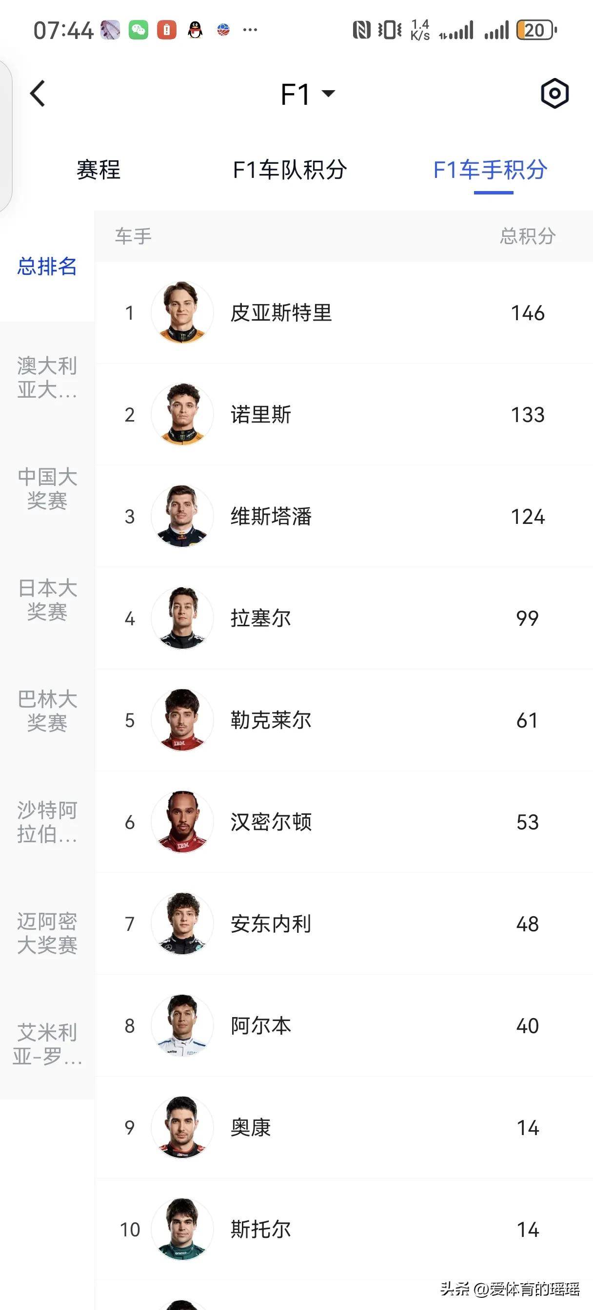 马德里竞技大胜，稳居积分榜前列的简单介绍