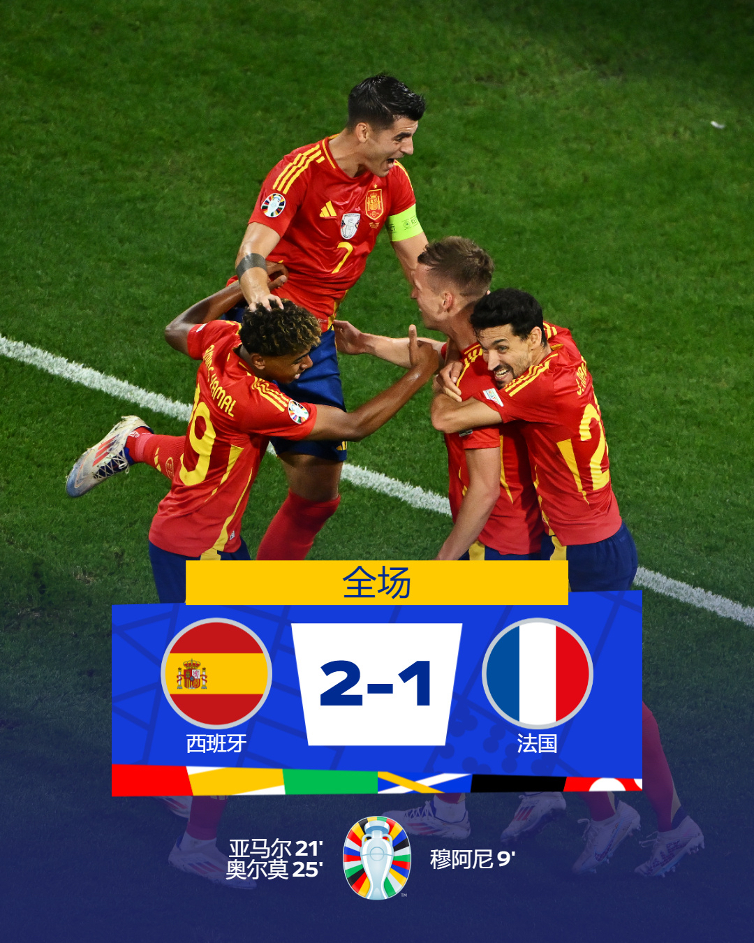 欧洲杯篮球比赛精彩纷呈，球迷热情高涨的简单介绍